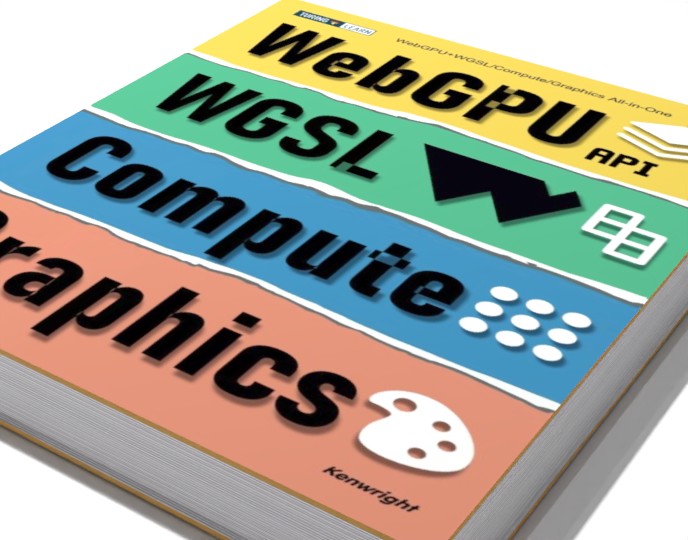 WebGPU+WGSL/Compute/Graphics All-In-One