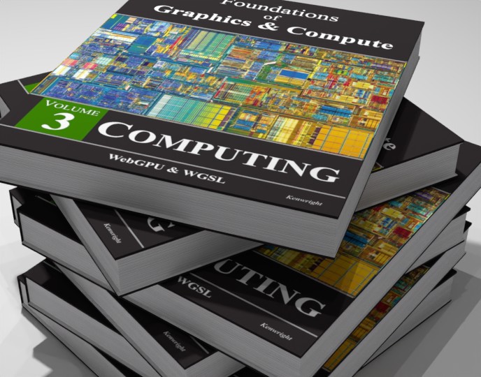 Foundations of Graphics & Compute: Volume 3: Computing